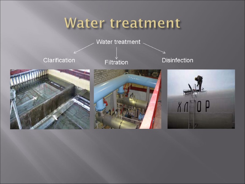 Water treatment Water treatment Clarification  Filtration  Disinfection